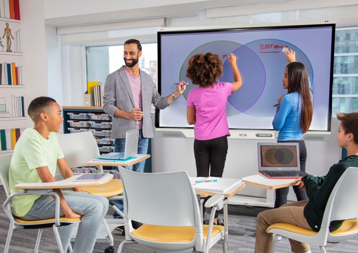 A group of students engaging with an RX series SMART Board featuring iQ 4 software, demonstrating collaborative learning in a modern classroom setting.