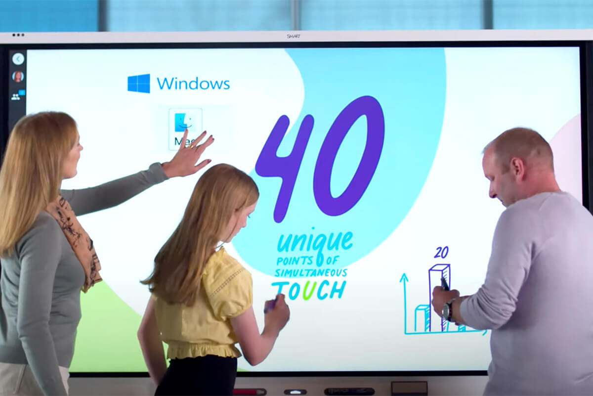 Three individuals are standing in front of a SMART Board, actively engaged in a SMART education presentation.