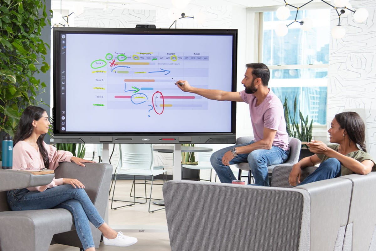 A diverse group of professionals engaged in a strategic planning session with a SMART board displaying a colorful project timeline. The dynamic setting fosters collaboration and idea sharing.