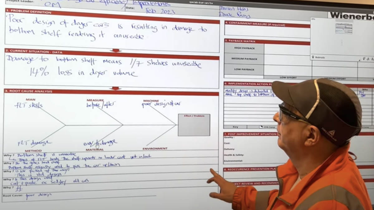 Manufacturing professional discussing damage analysis and improvement actions using a SMART interactive display.