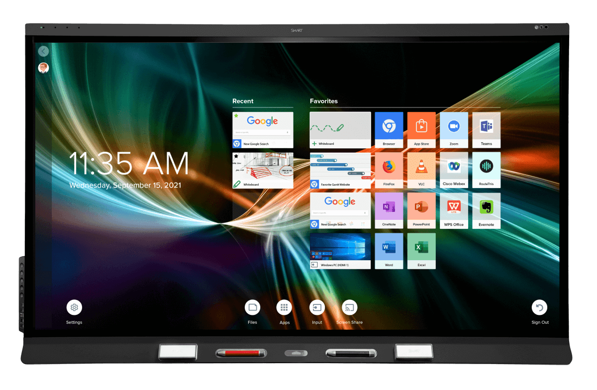 The SMART Board 6000s Pro Effective decisionsupport systems