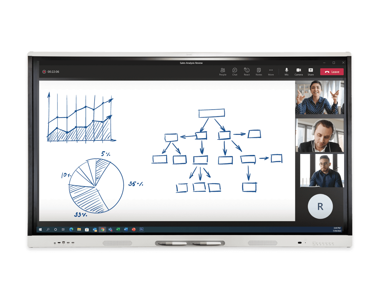 Microsoft Teams and SMART interactive displays