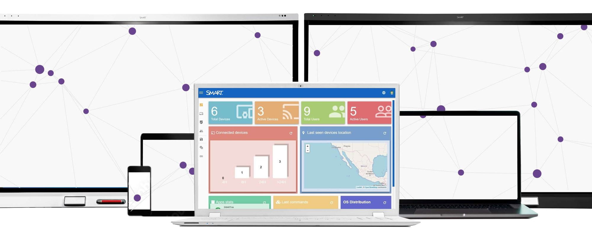 A detailed analytics dashboard displayed across multiple devices showcasing device and user statistics for SMART remote management.