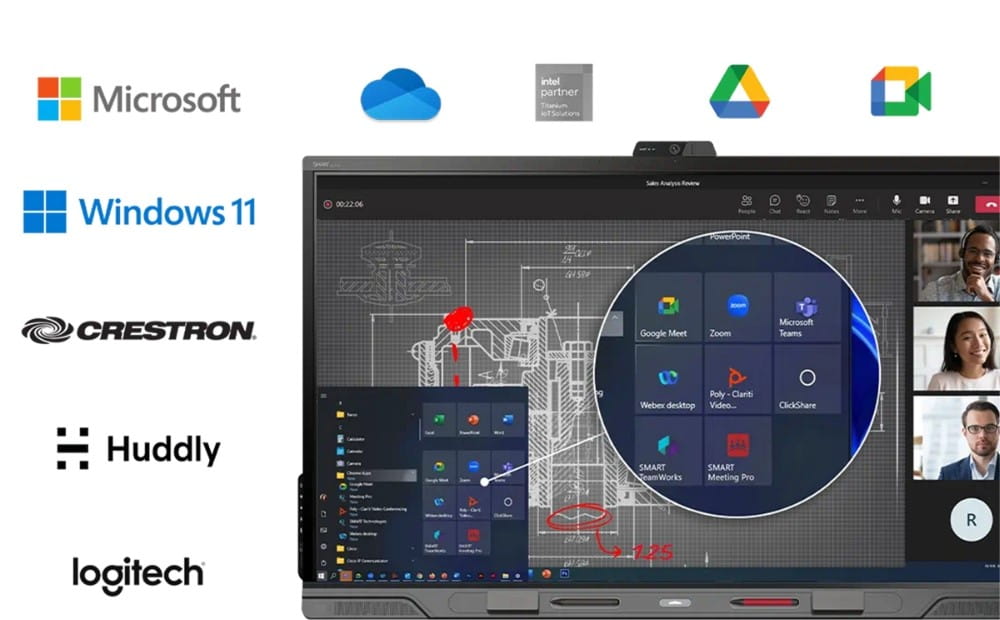 A SMART board showing a detailed architectural plan and a circular menu of video conferencing tools, surrounded by logos of technology partners.