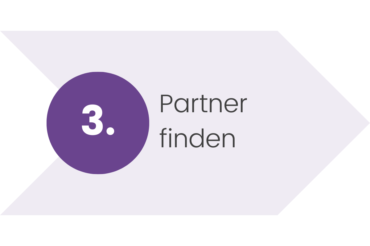 Partner-finden graphic
