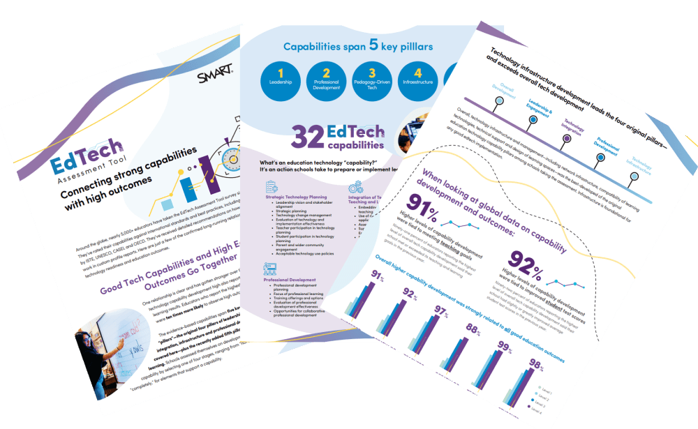 Three spread-out pages displaying information about EdTech capabilities, statistics from a global survey, and key best practices in education technology.