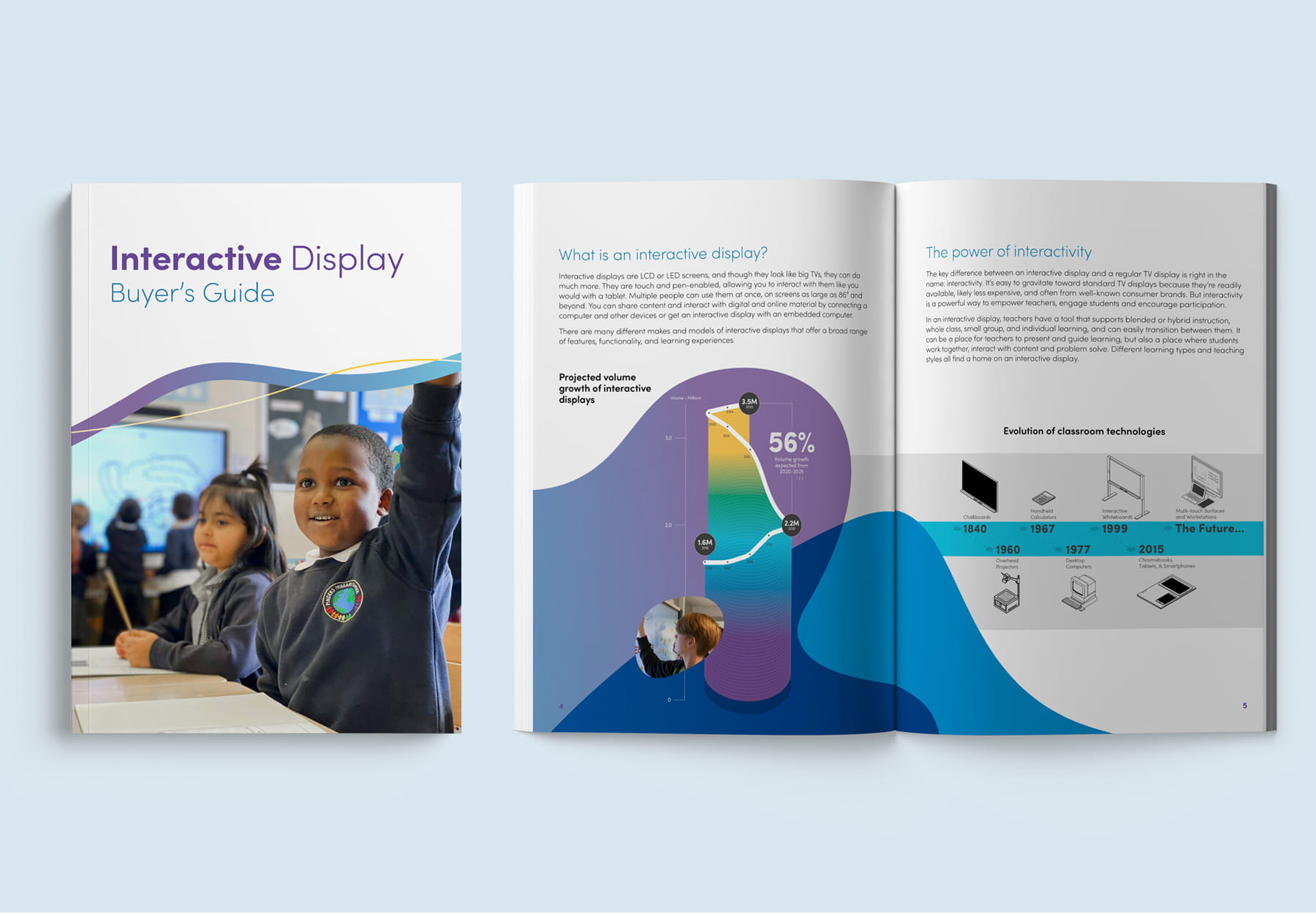 Image of the SMART Interactive display buyers guide.