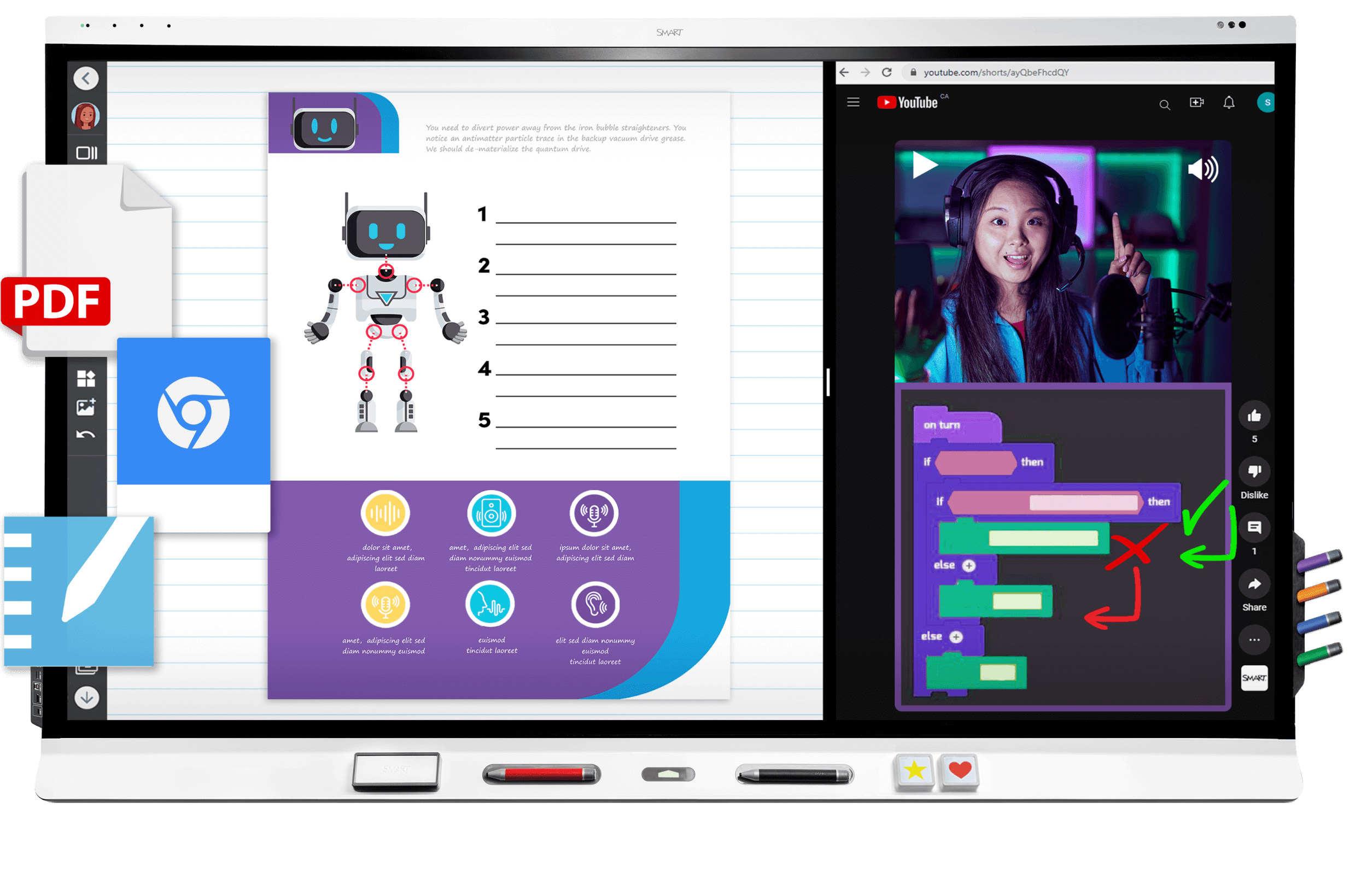 The SMART Board 6000S SMART’s Most Powerful Interactive Display for