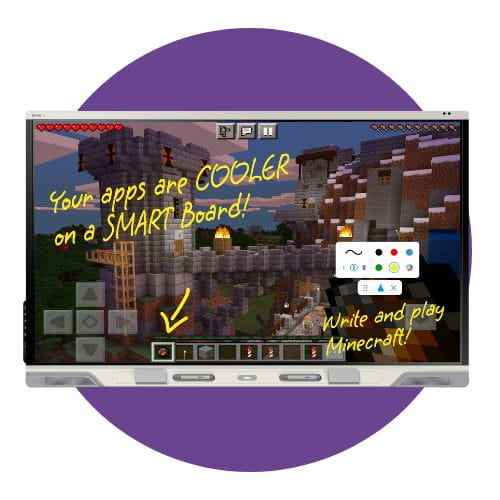 Graphic showing annotation over various apps on a SMART Board.