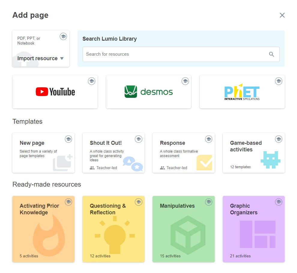 Screenshot of an educational platform interface showing options to add pages, search library, and ready-made resource templates like YouTube, Desmos, and PhET.