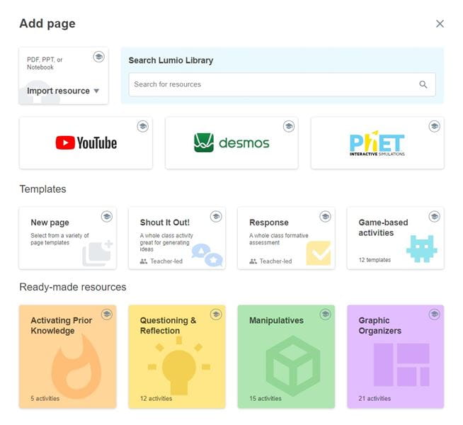 Screenshot of an educational platform interface showing options to add pages, search library, and ready-made resource templates like YouTube, Desmos, and PhET.