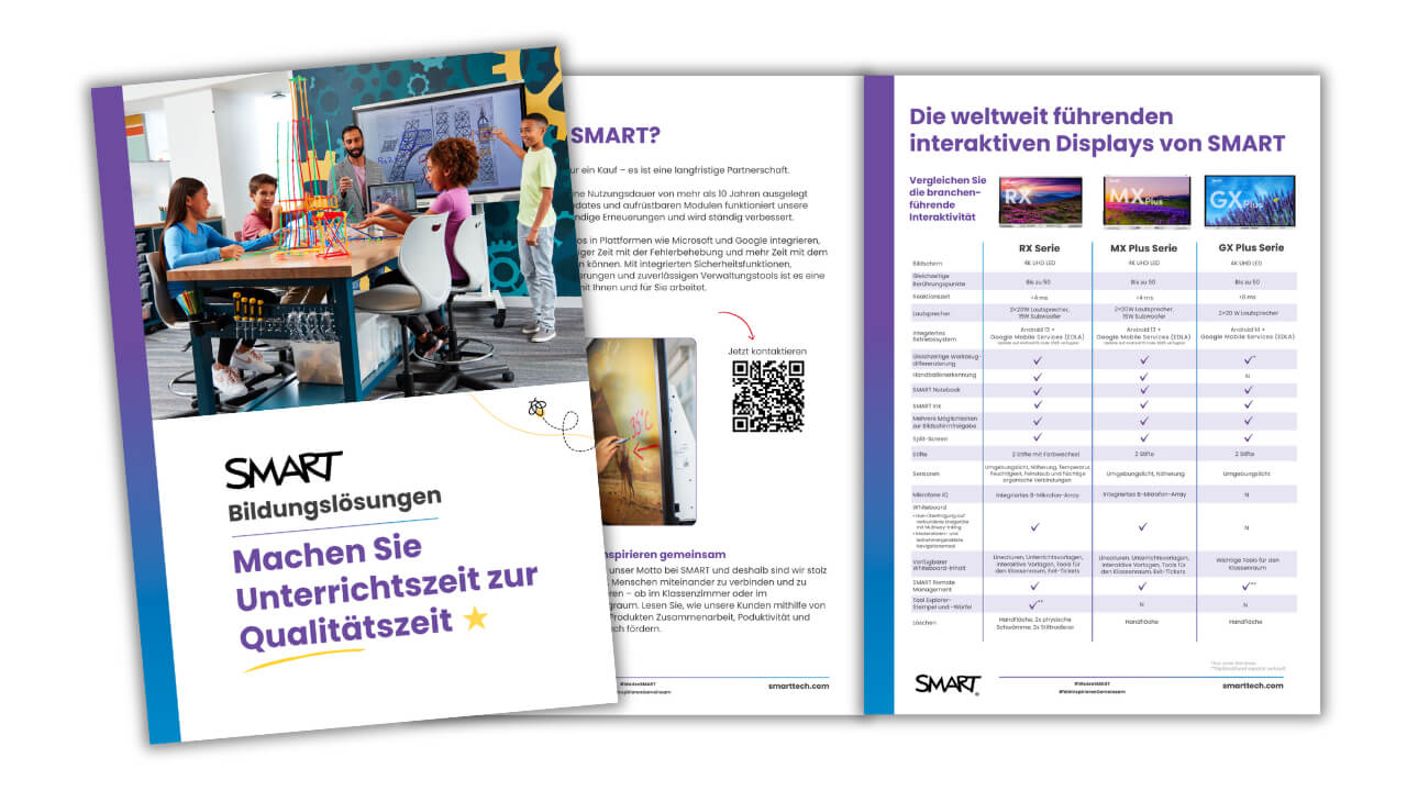 Visual of the SMART education brochure of SMART Board products