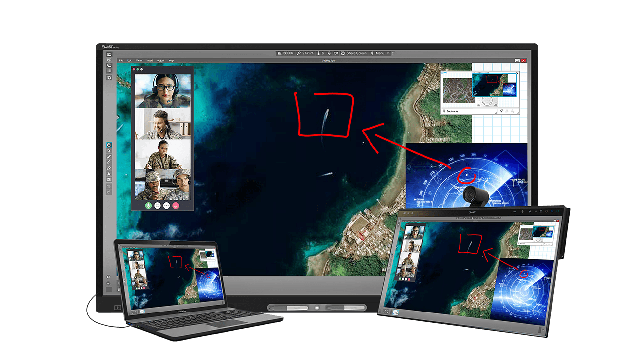 SMART Board Mini display connected with a laptop and interactive panel for collaborative mission planning and visual information sharing.