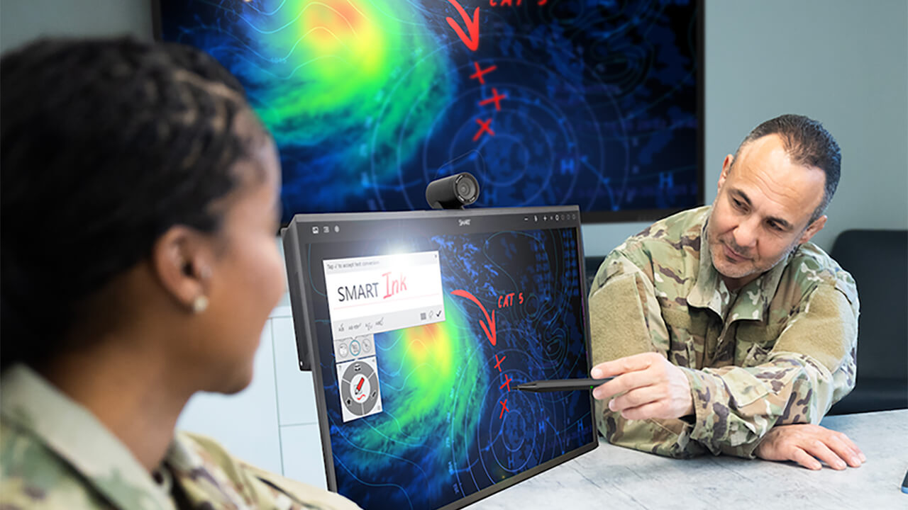 Personnel using a SMART Board Mini display with digital ink and annotation tools during a training and planning session.