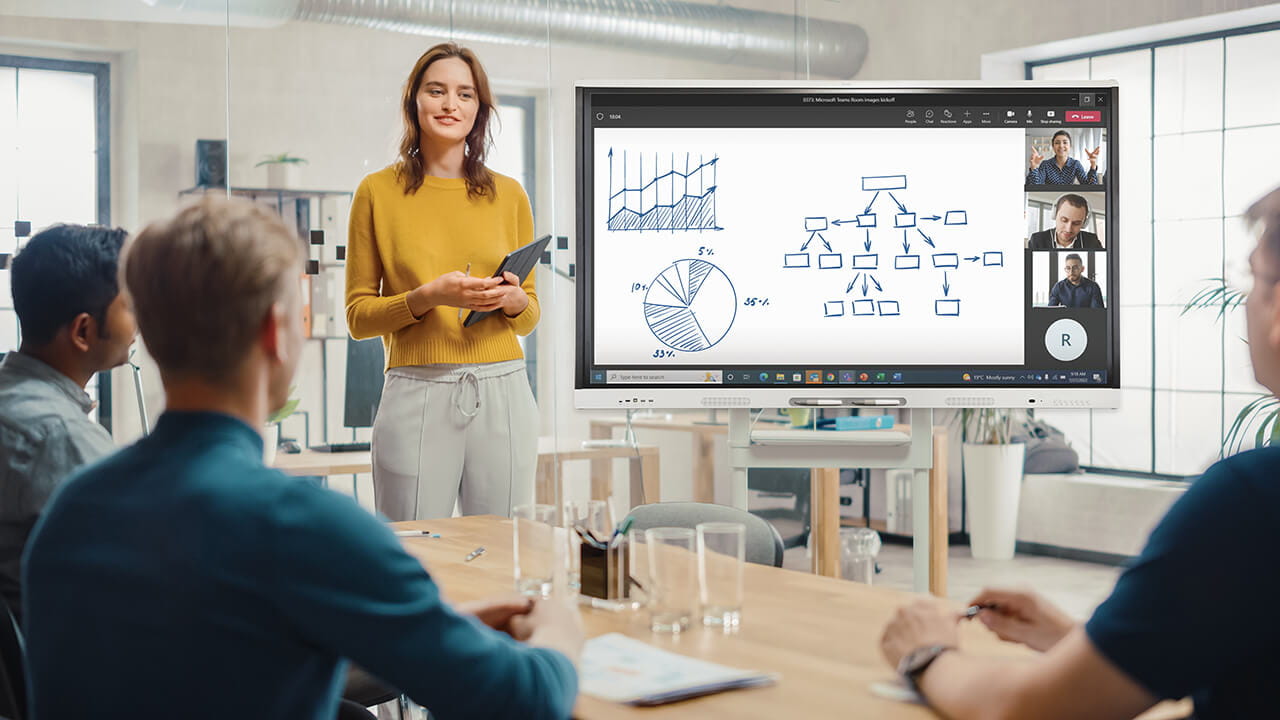 SMART Board MX interactive display used in a conference room, showing charts, diagrams, and video conferencing participants during a hybrid team meeting.