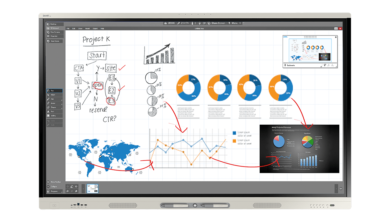 SMART Board MX Pro displaying project notes, charts, graphs, and visual data on a collaborative digital whiteboard.