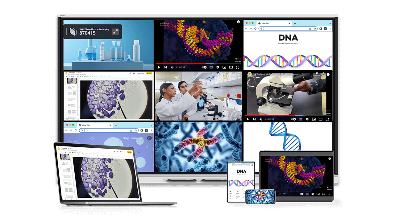 SMART Mirror showing on a SMART Board, laptop and other devices.