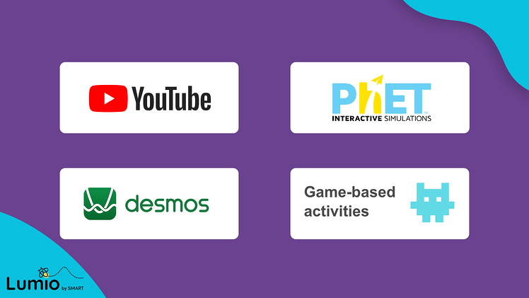 Logos for self-paced activities designed for student practice at SMART