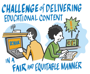 Illustration of challenges with delivering educational content 
