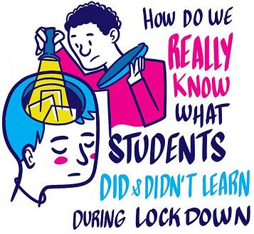 Illustration of how we know what students did and didnt learn