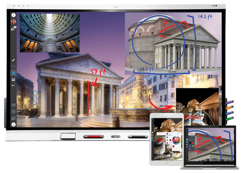 SMART Board interactive display 6000S and connected devices